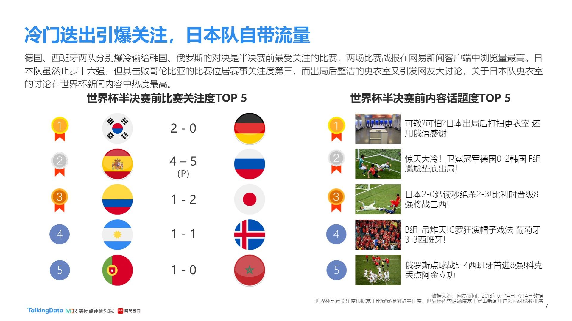 仁的