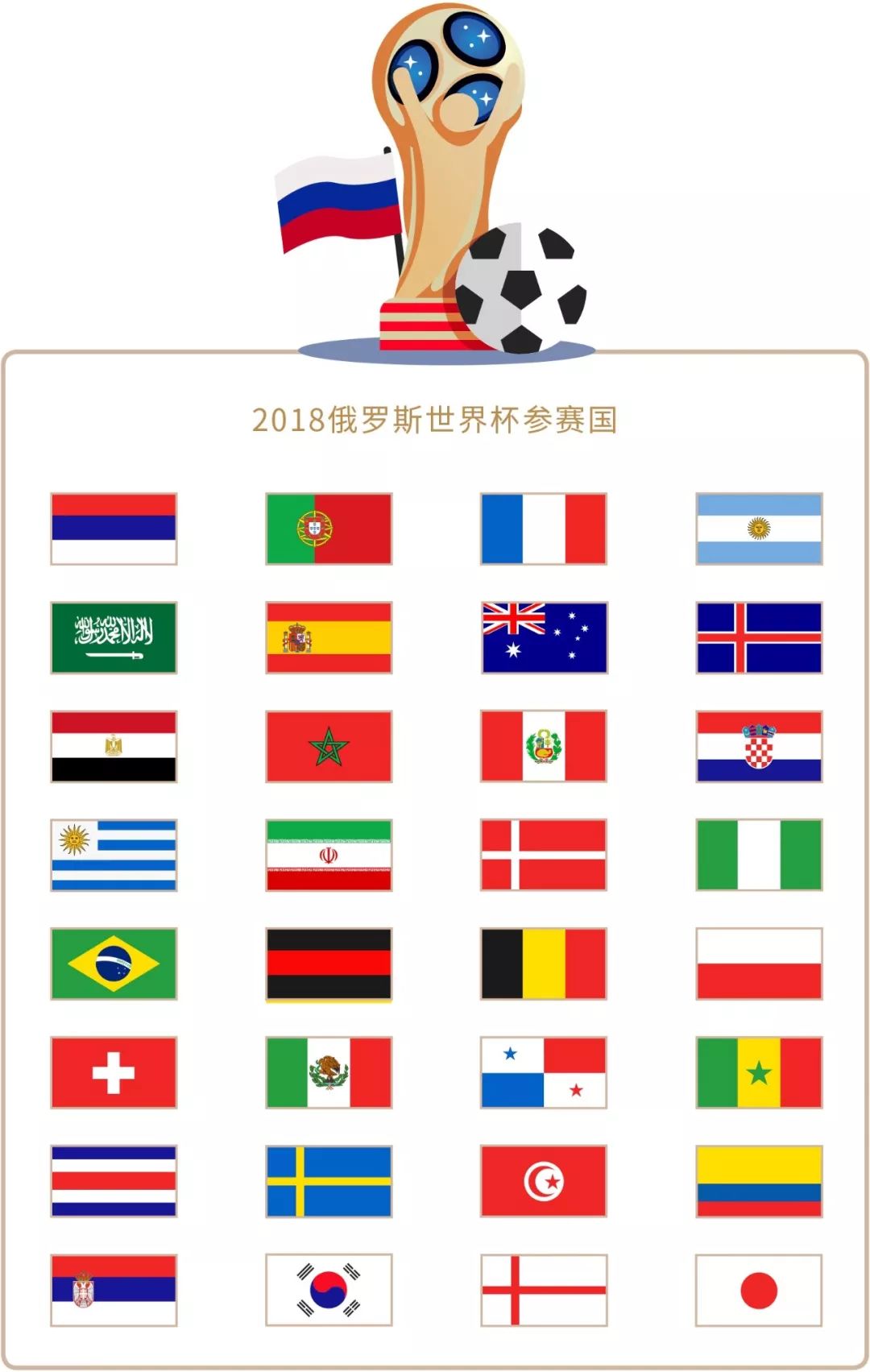 难得
