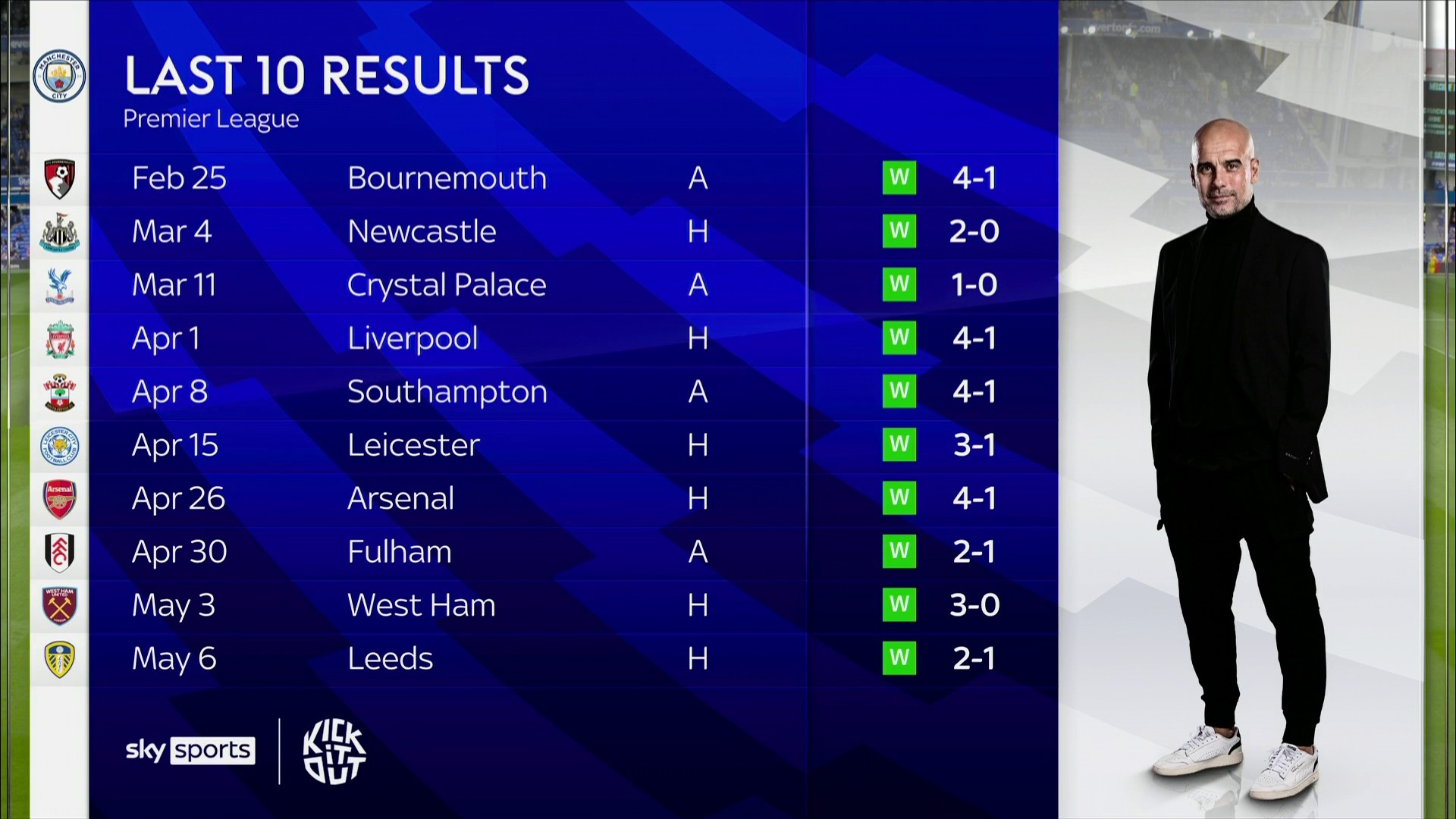 需要提供可 需要提供可